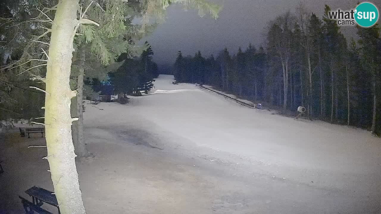 Trije Kralji – Črno jezero – Hotel Jakec