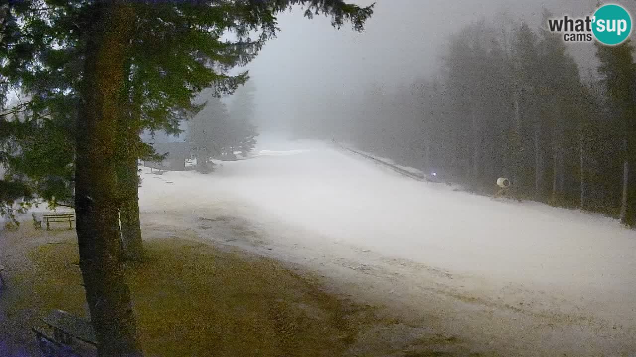 Kamera Trije Kralji – Črno jezero – Hotel Jakec