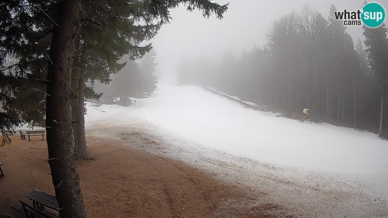 Kamera Trije Kralji – Črno jezero – Hotel Jakec