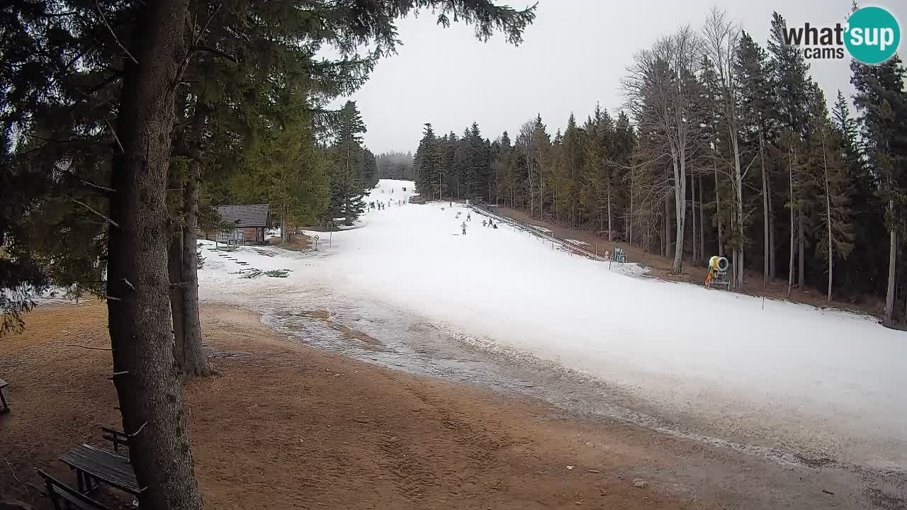 Trije Kralji – Črno jezero – Hotel Jakec