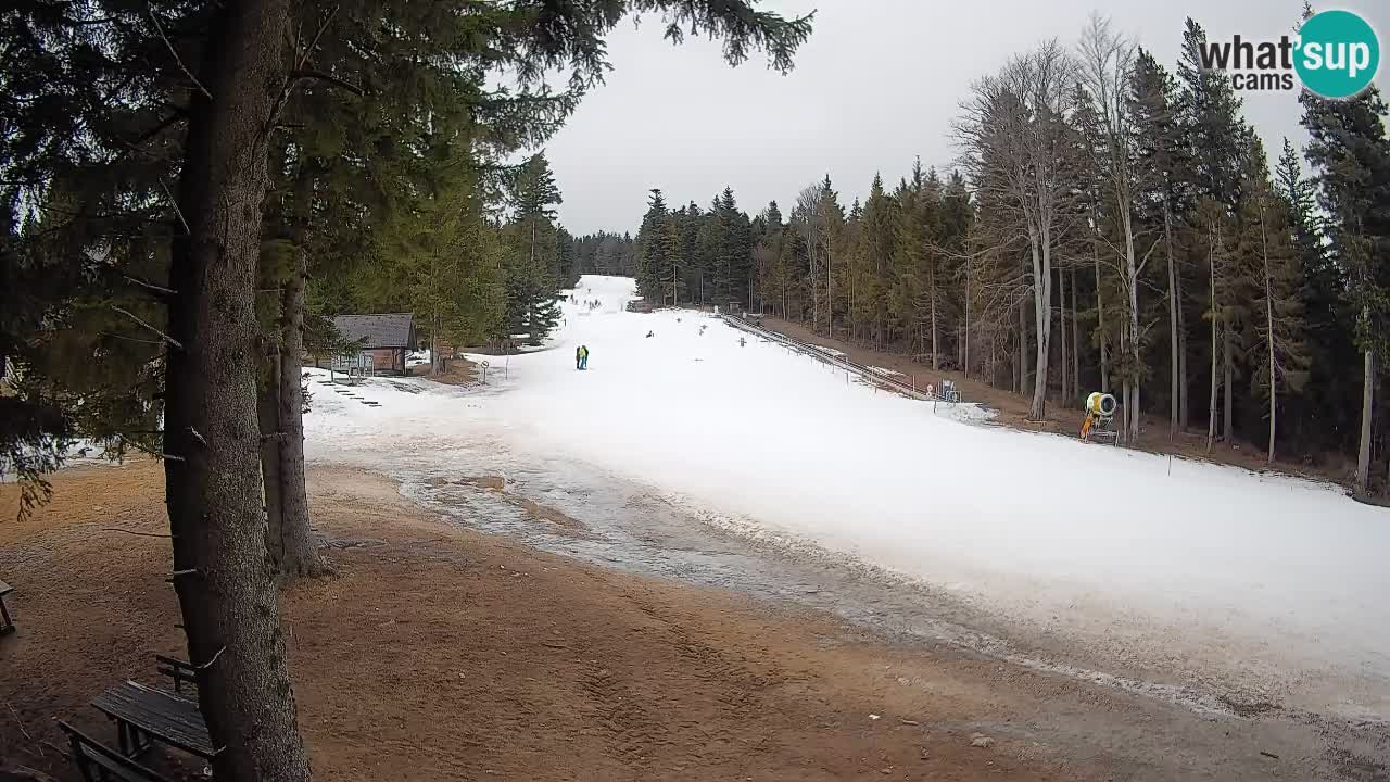 Trije Kralji – Črno jezero – Hotel Jakec