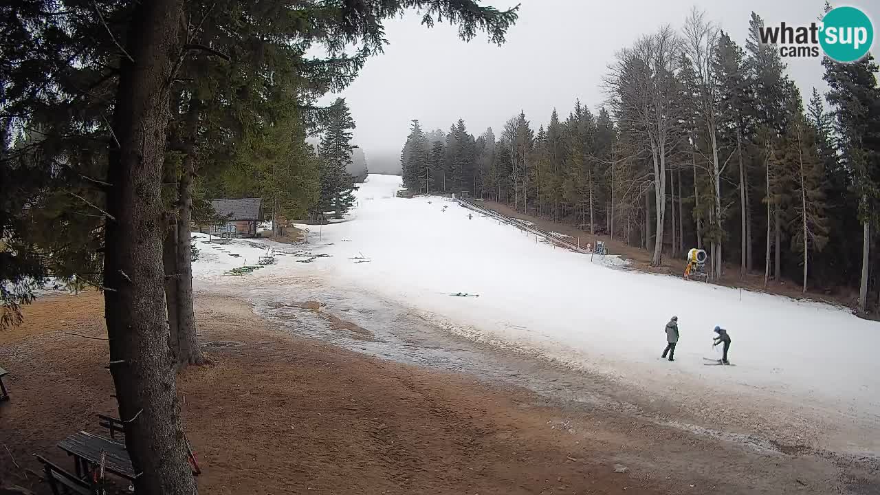 Kamera Trije Kralji – Črno jezero – Hotel Jakec