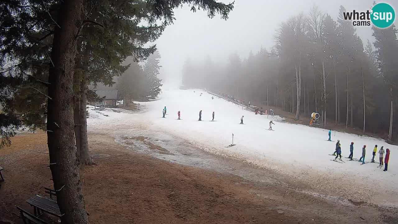 Kamera Trije Kralji – Črno jezero – Hotel Jakec