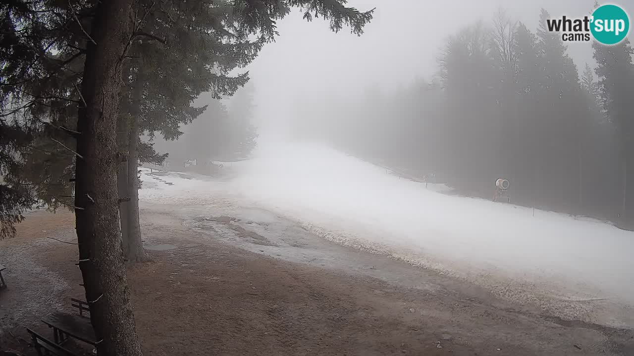 Kamera Trije Kralji – Črno jezero – Hotel Jakec