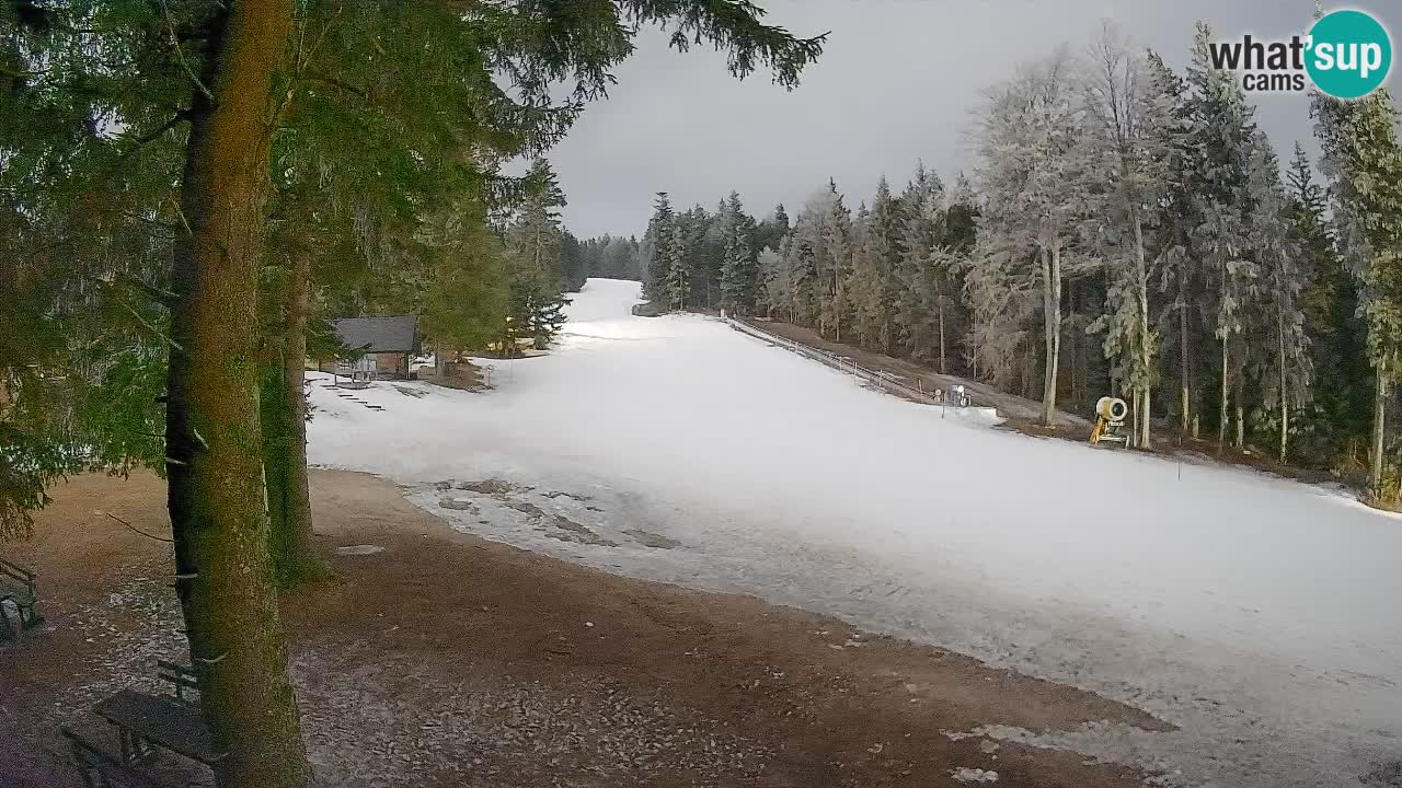 Kamera Trije Kralji – Črno jezero – Hotel Jakec