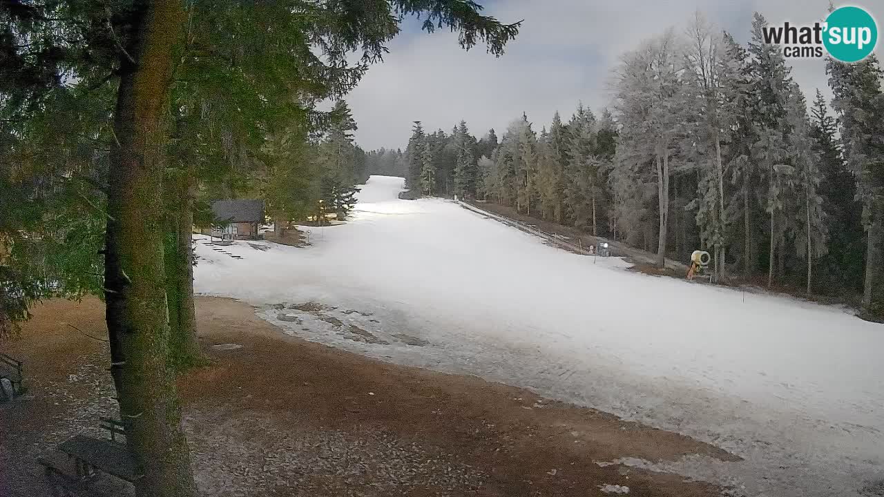 Kamera Trije Kralji – Črno jezero – Hotel Jakec