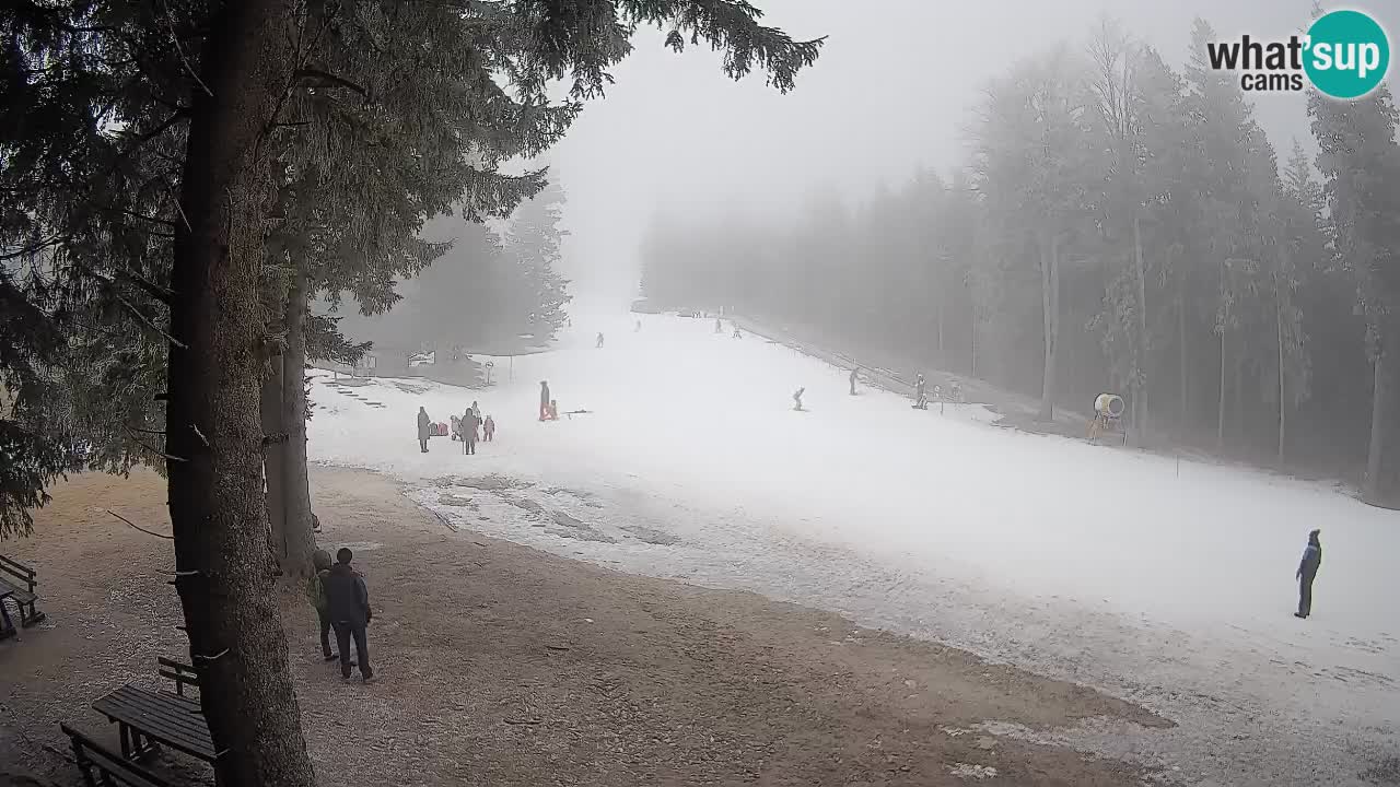 Kamera Trije Kralji – Črno jezero – Hotel Jakec