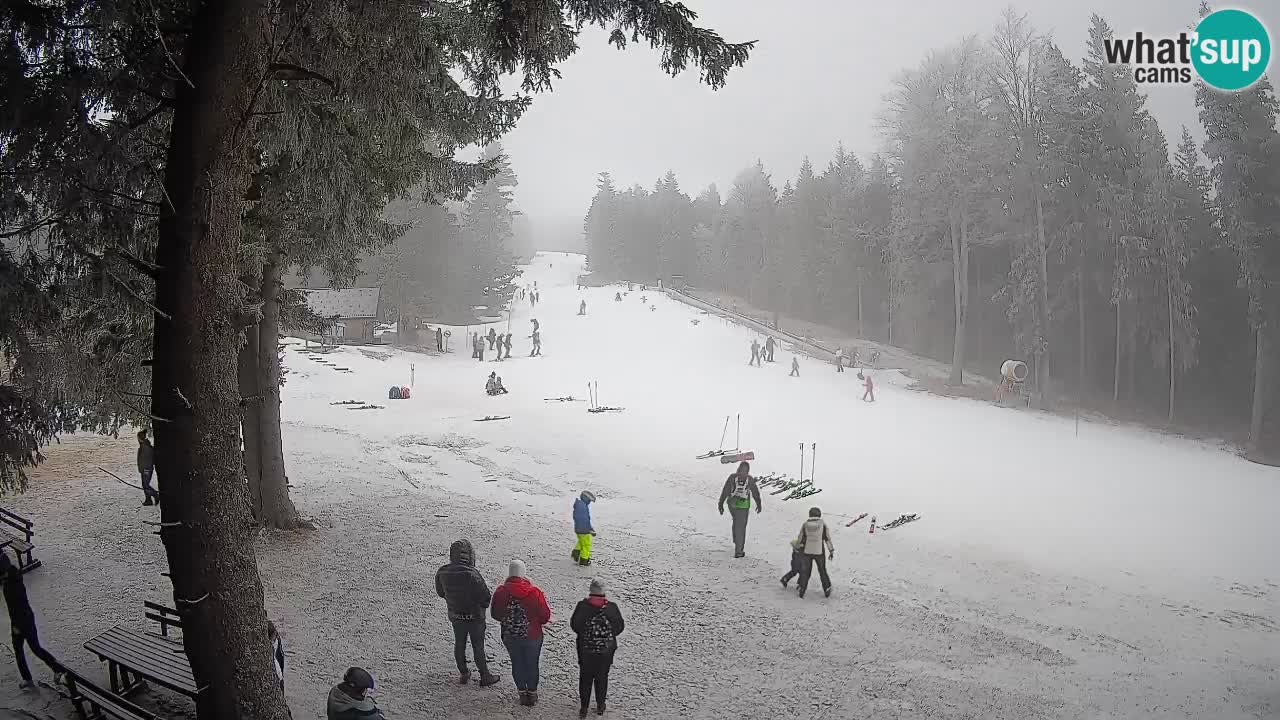 Kamera Trije Kralji – Črno jezero – Hotel Jakec
