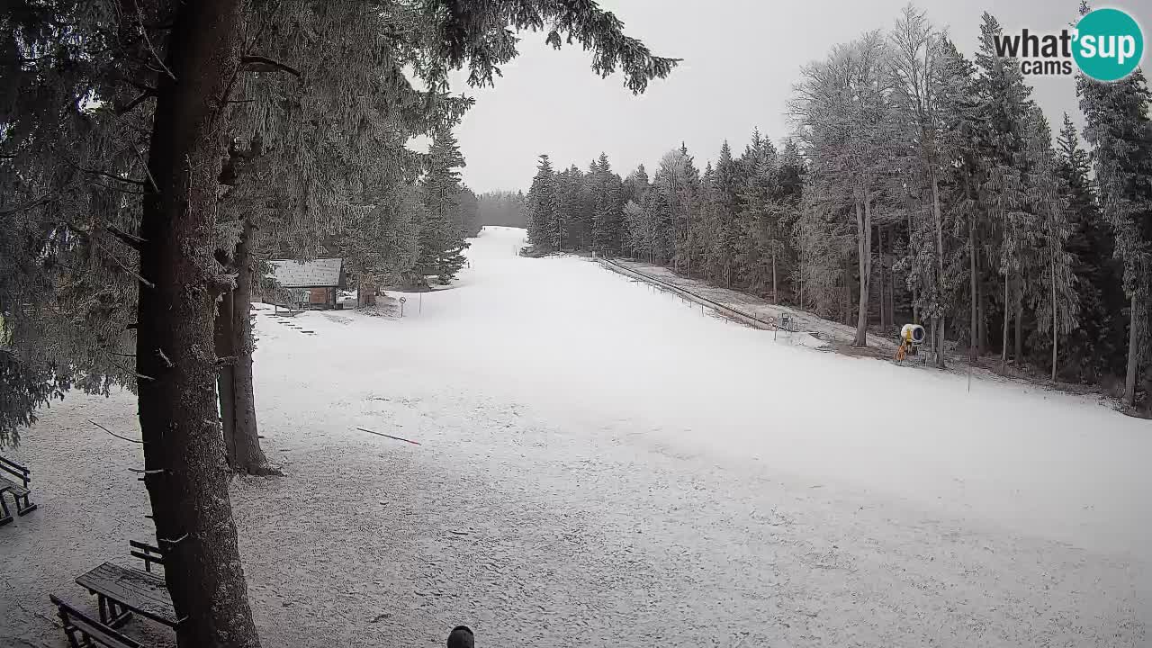 Kamera Trije Kralji – Črno jezero – Hotel Jakec