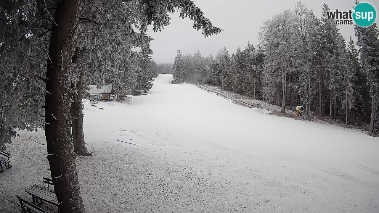 Kamera Trije Kralji – Črno jezero – Hotel Jakec
