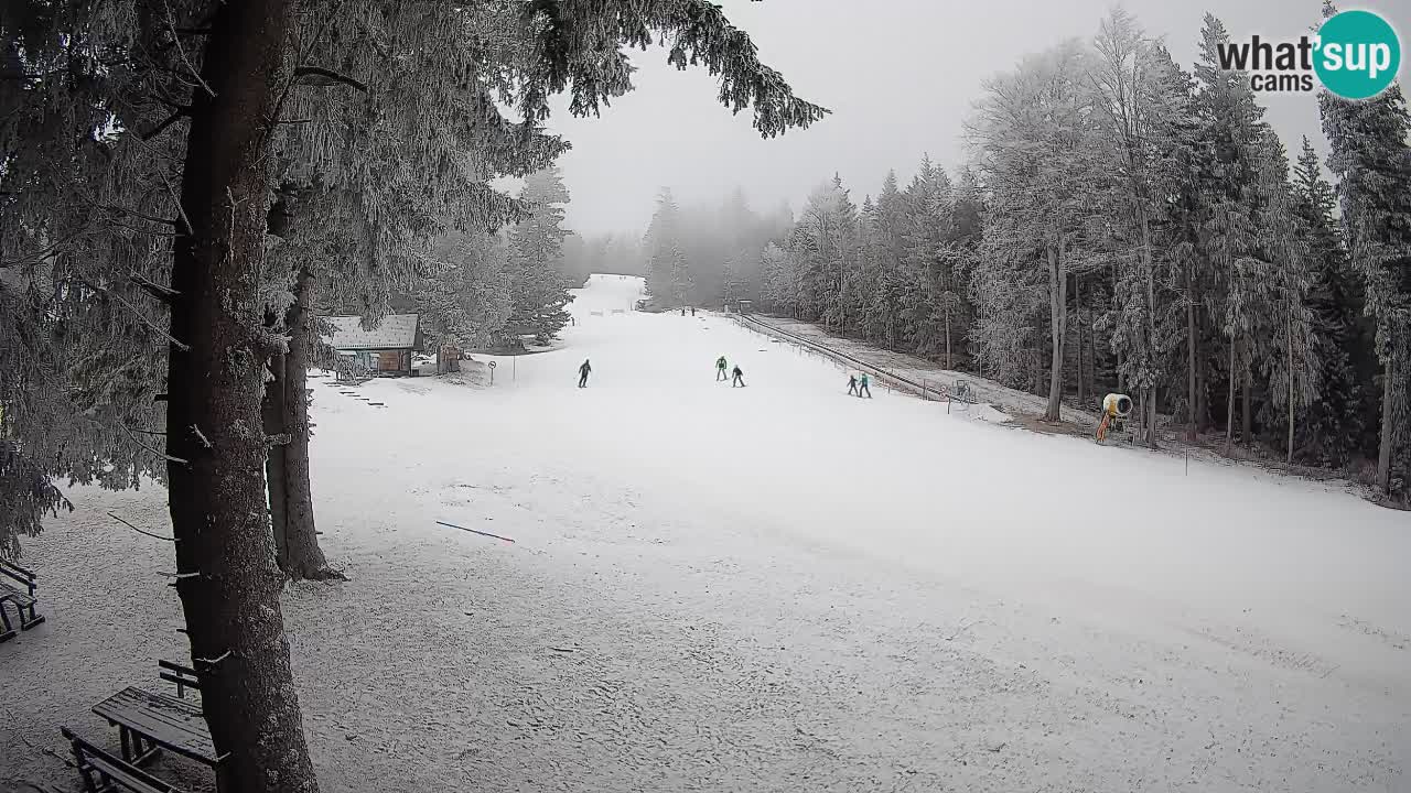 Kamera Trije Kralji – Črno jezero – Hotel Jakec