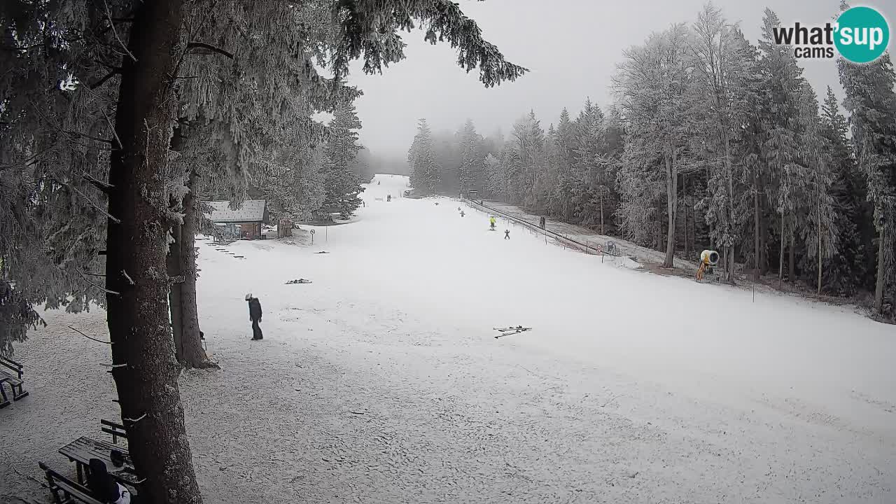 Trije Kralji – Črno jezero – Hotel Jakec