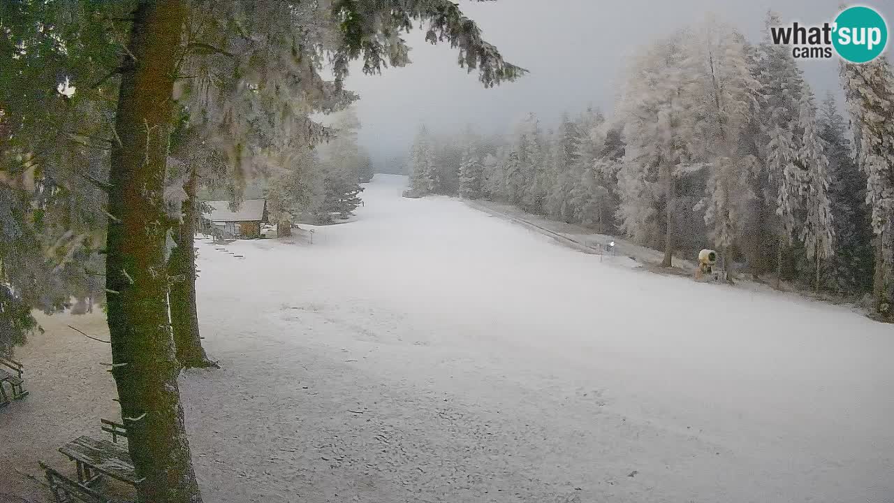 Kamera Trije Kralji – Črno jezero – Hotel Jakec
