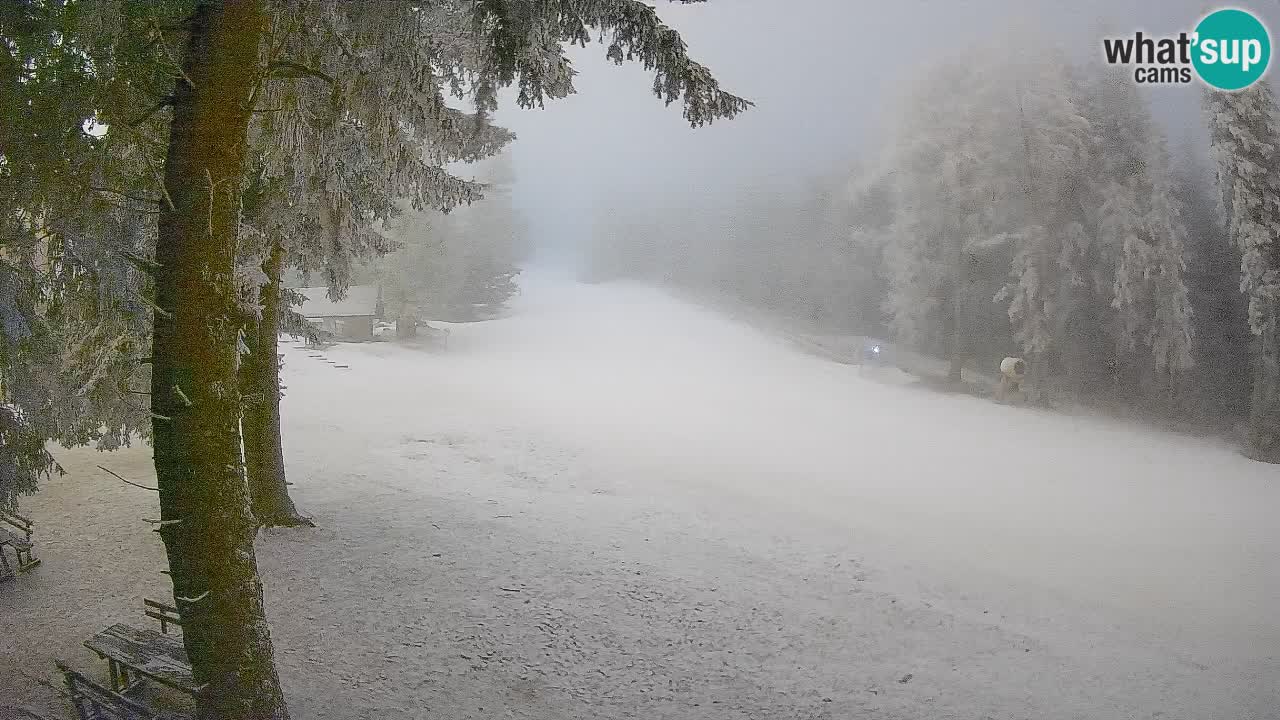 Kamera Trije Kralji – Črno jezero – Hotel Jakec