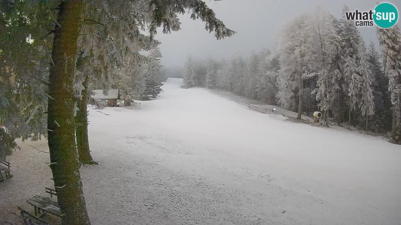 Kamera Trije Kralji – Črno jezero – Hotel Jakec