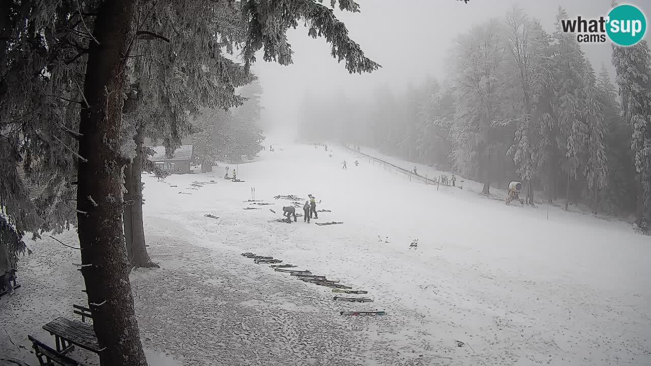 Kamera Trije Kralji – Črno jezero – Hotel Jakec