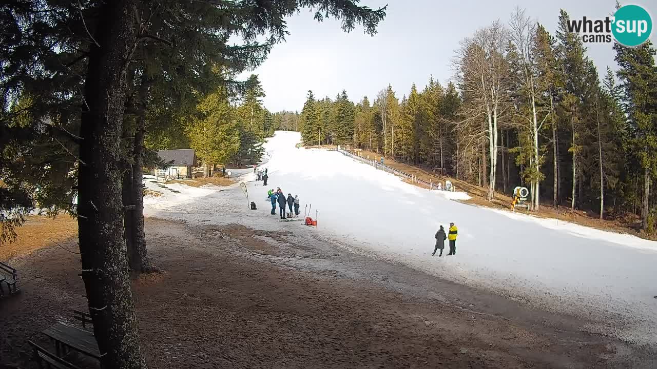 Kamera Trije Kralji – Črno jezero – Hotel Jakec