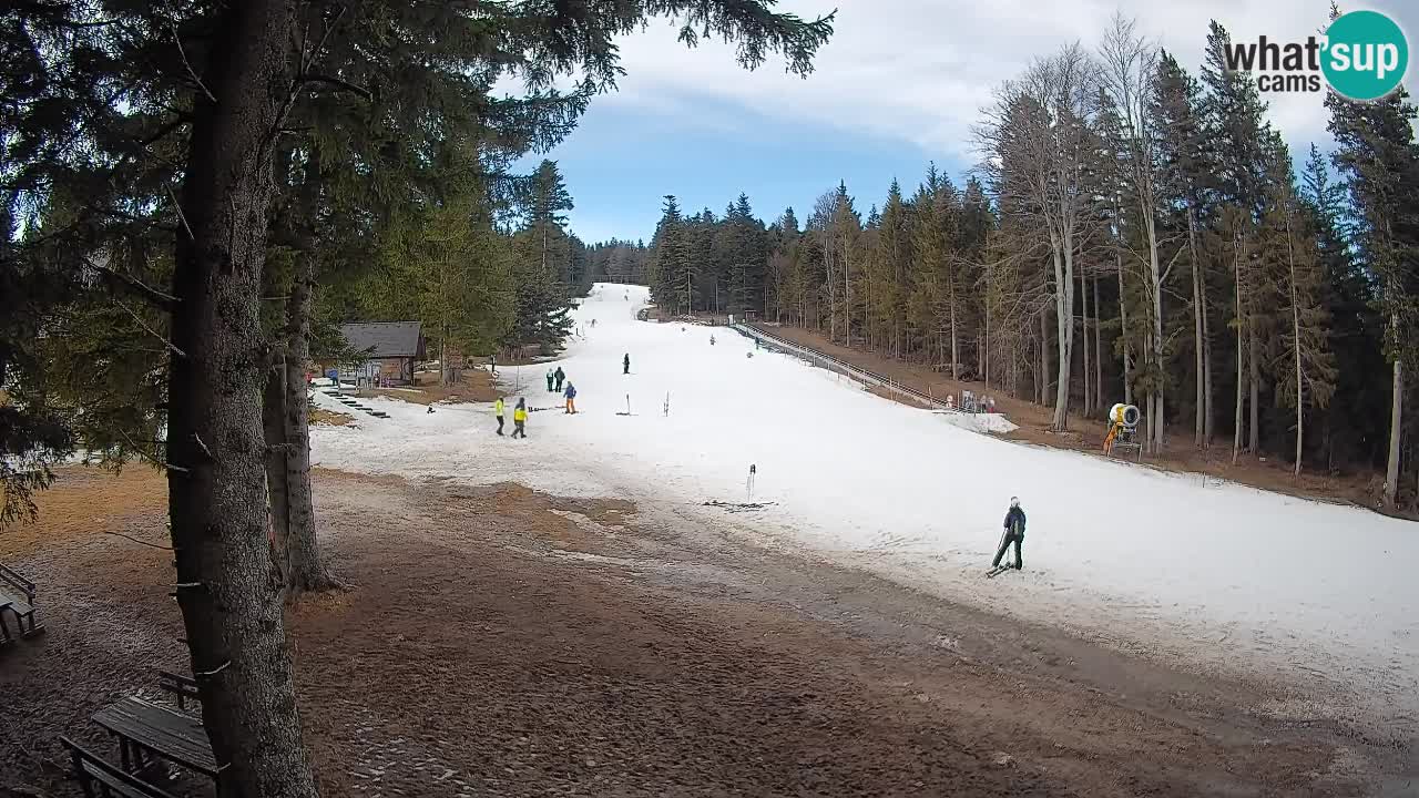 Kamera Trije Kralji – Črno jezero – Hotel Jakec
