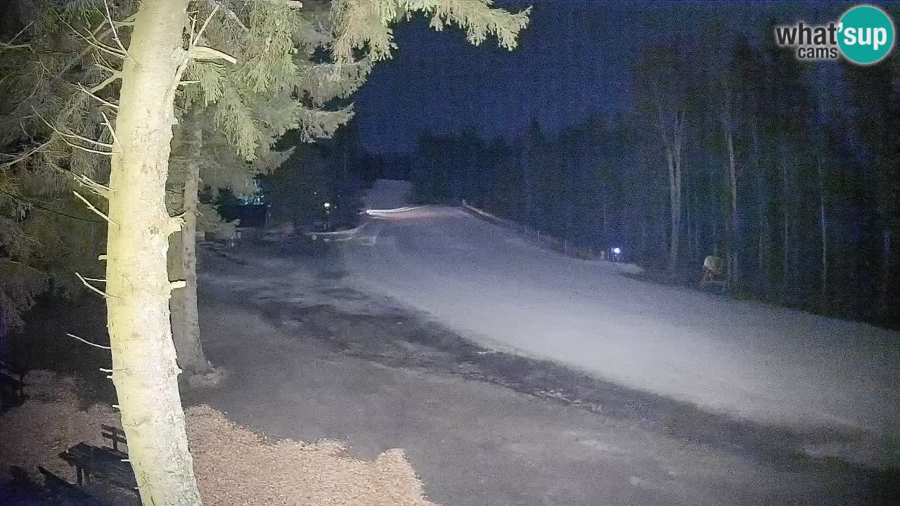 Kamera Trije Kralji – Črno jezero – Hotel Jakec