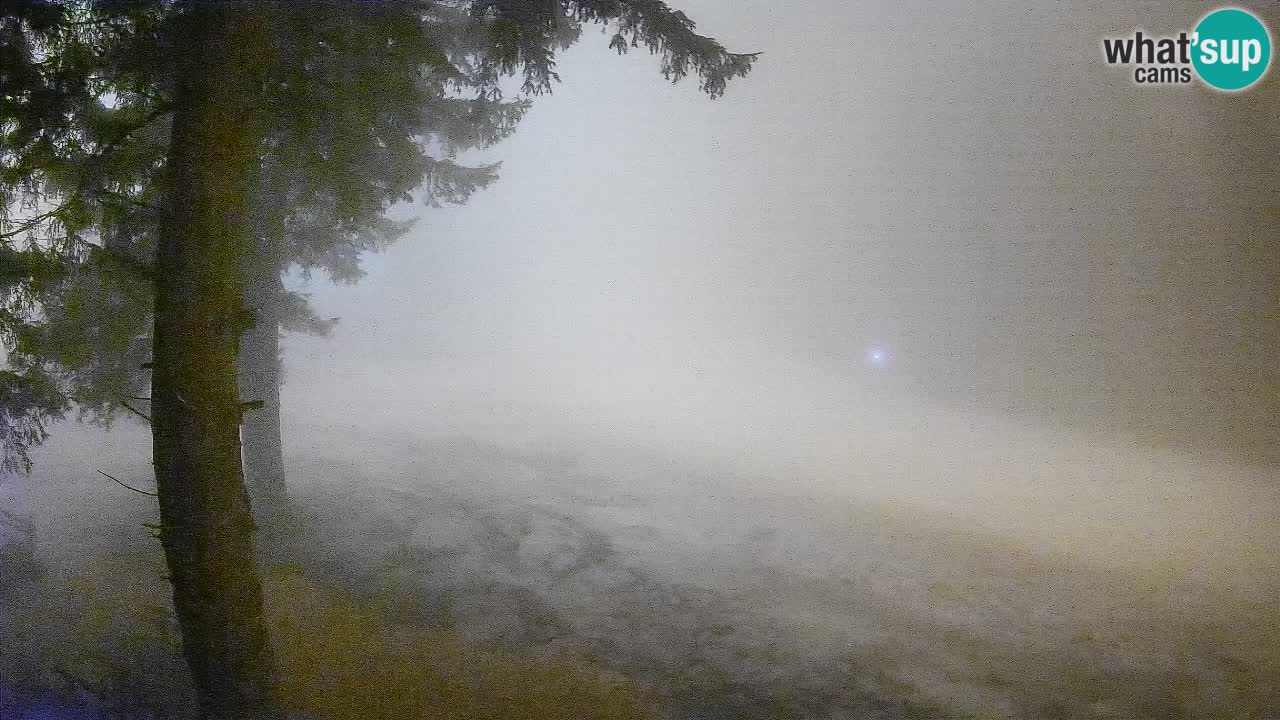 Kamera Trije Kralji – Črno jezero – Hotel Jakec