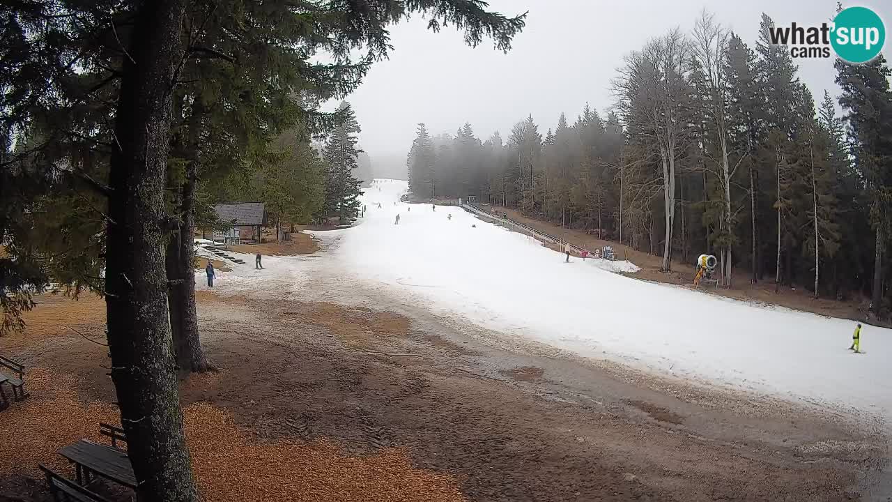 Kamera Trije Kralji – Črno jezero – Hotel Jakec