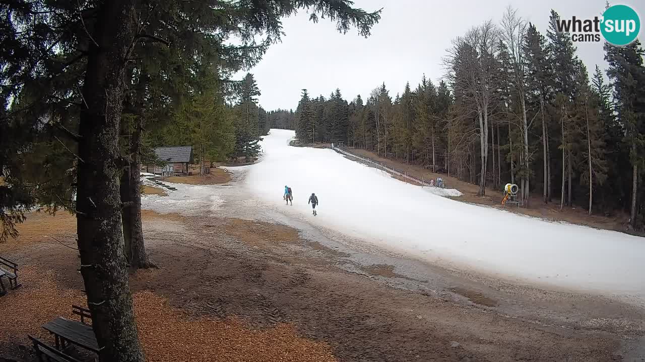 Kamera Trije Kralji – Črno jezero – Hotel Jakec