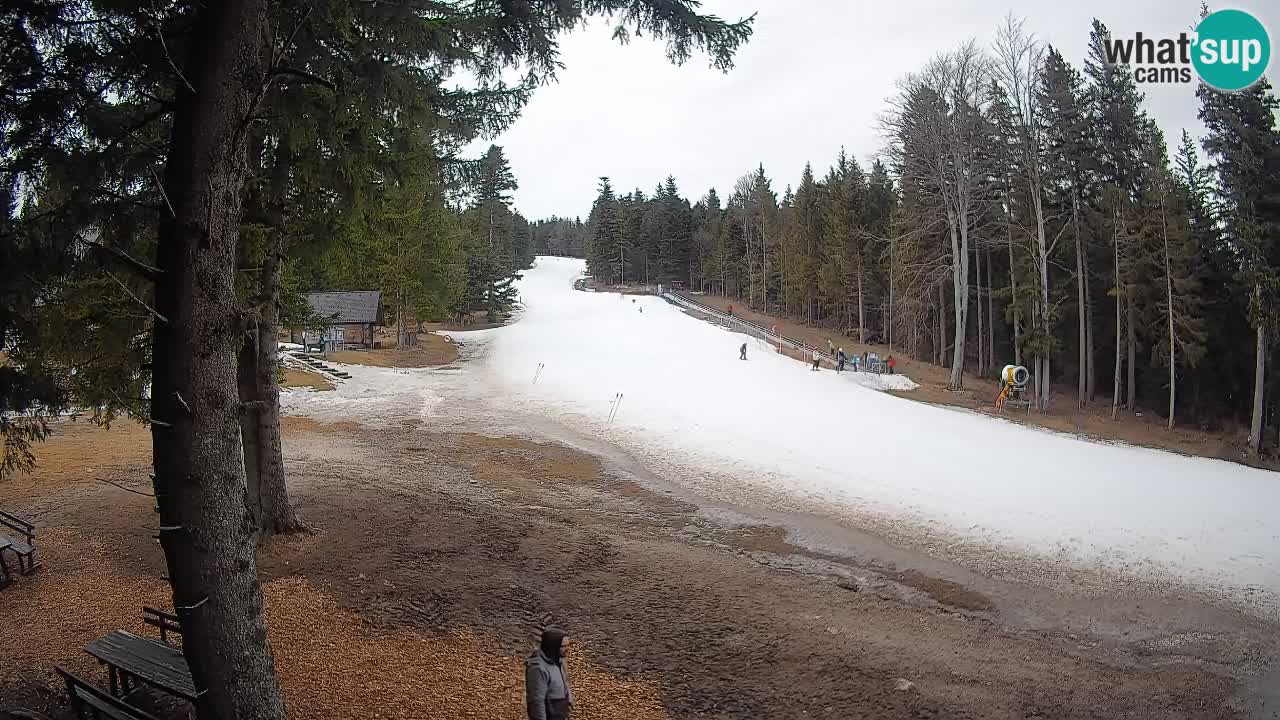 Kamera Trije Kralji – Črno jezero – Hotel Jakec