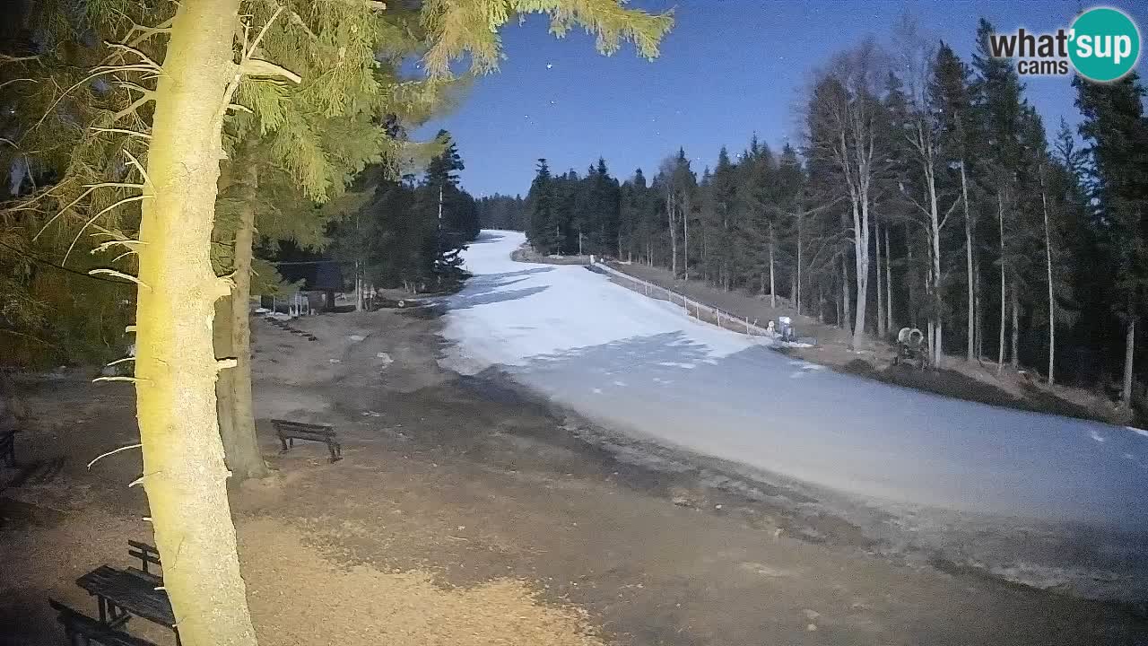 Trije Kralji – Črno jezero – Hotel Jakec