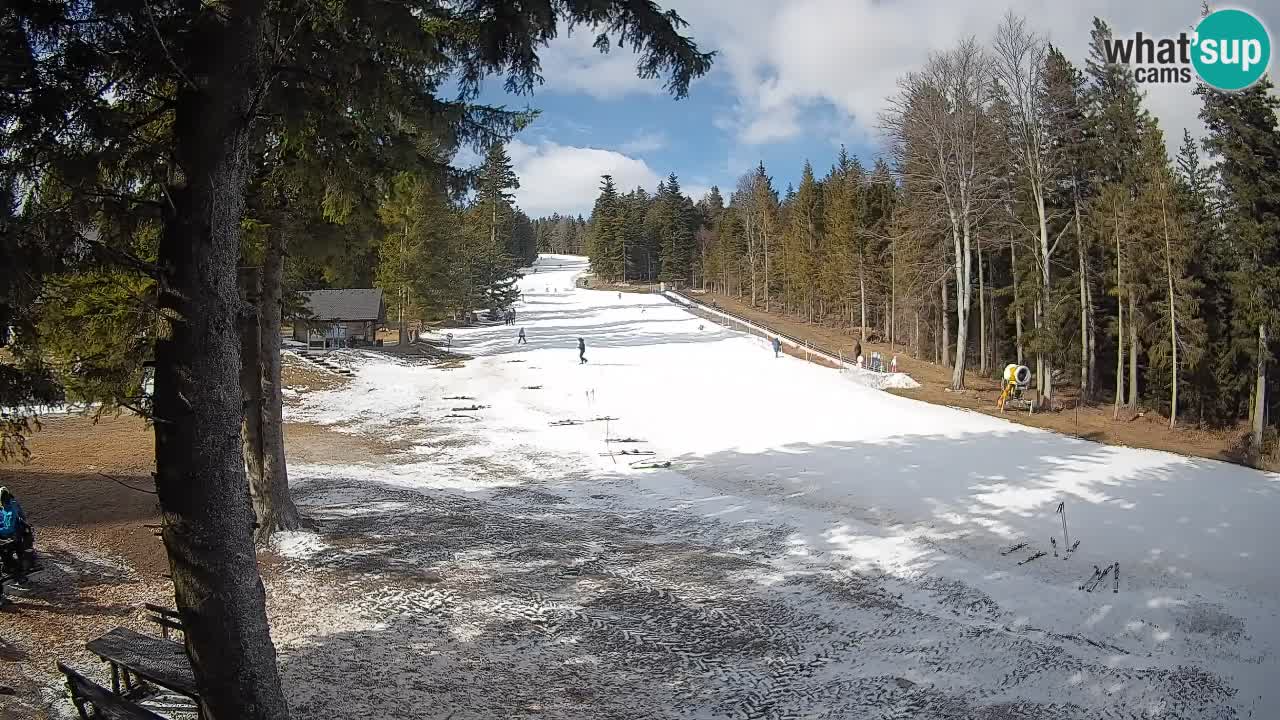 Kamera Trije Kralji – Črno jezero – Hotel Jakec