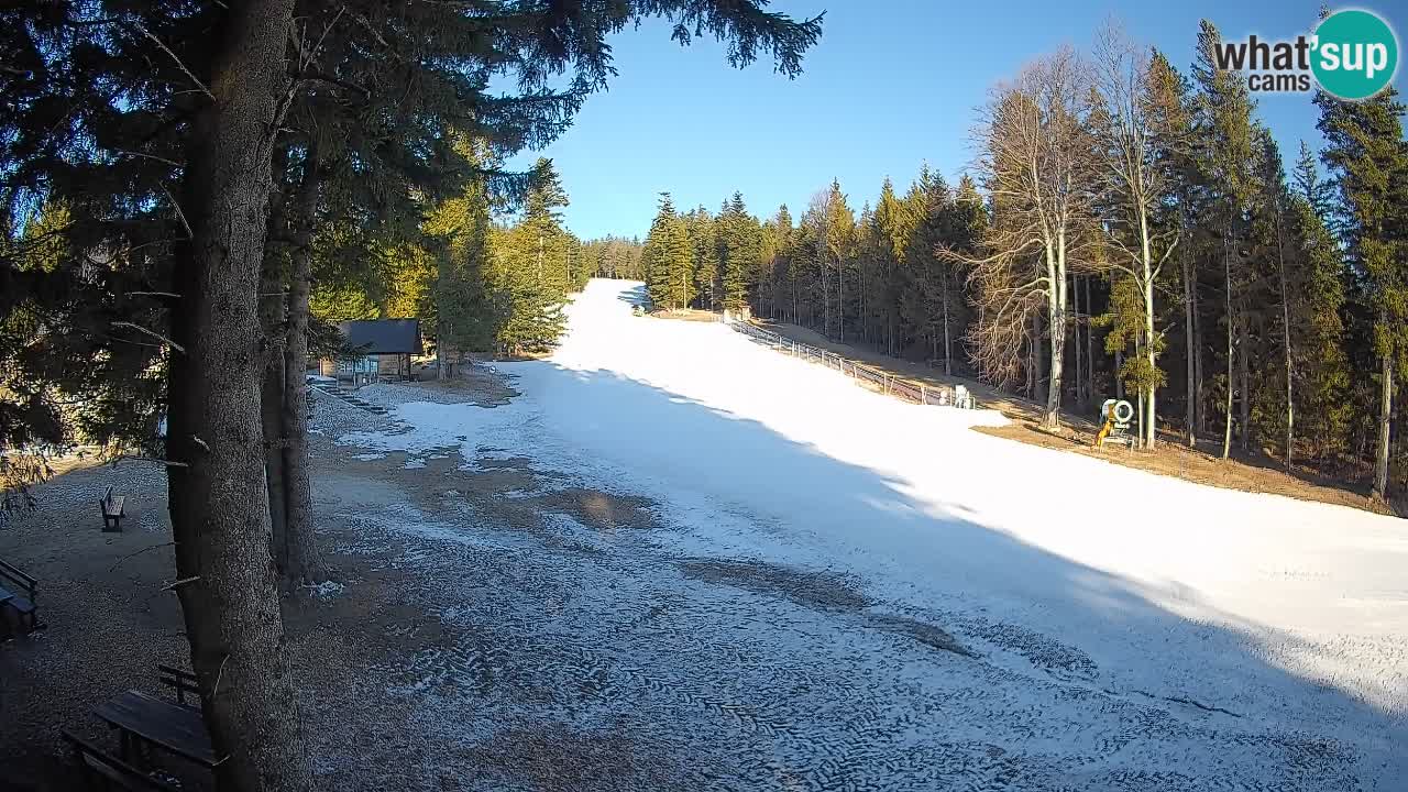Kamera Trije Kralji – Črno jezero – Hotel Jakec