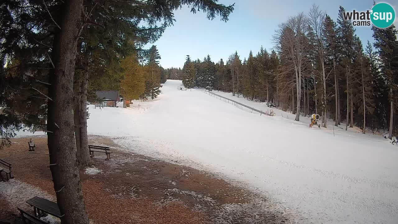 Kamera Trije Kralji – Črno jezero – Hotel Jakec