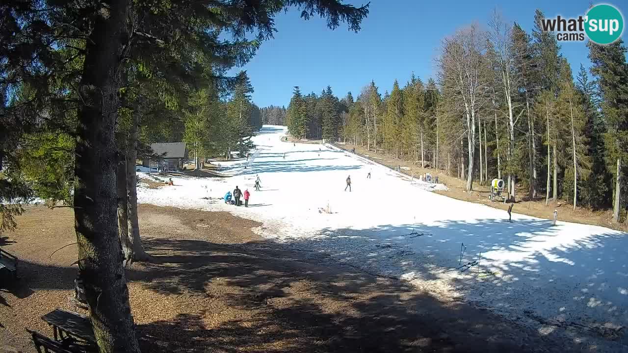 Kamera Trije Kralji – Črno jezero – Hotel Jakec