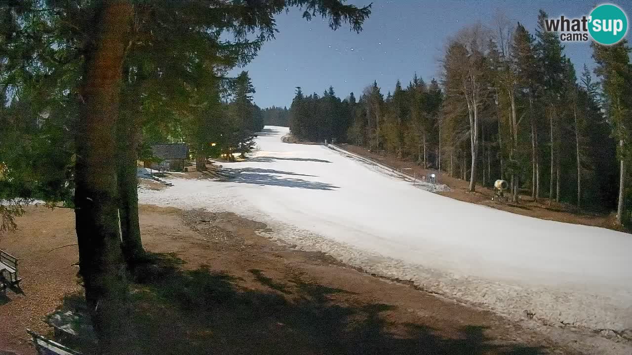 Kamera Trije Kralji – Črno jezero – Hotel Jakec
