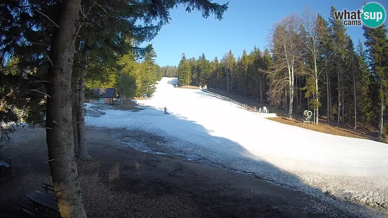 Kamera Trije Kralji – Črno jezero – Hotel Jakec