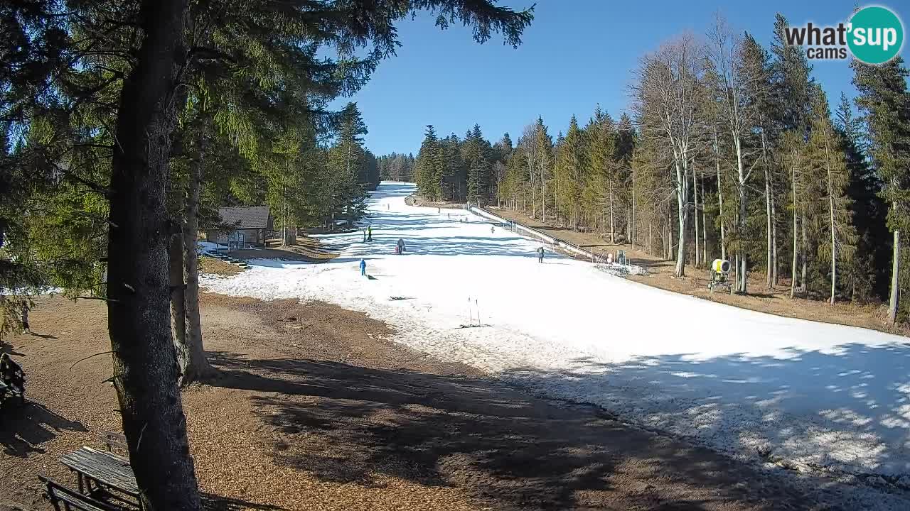 Kamera Trije Kralji – Črno jezero – Hotel Jakec