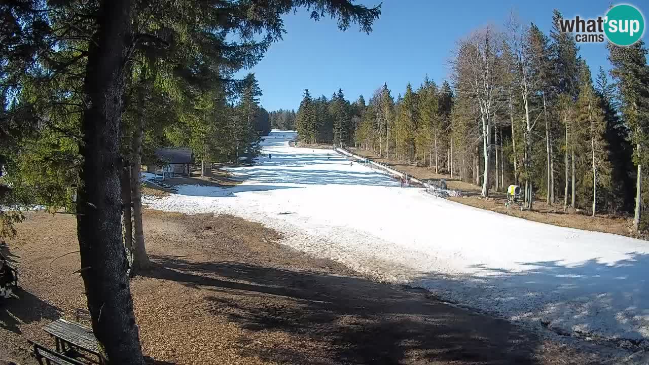 Kamera Trije Kralji – Črno jezero – Hotel Jakec