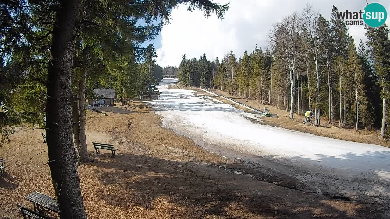 Kamera Trije Kralji – Črno jezero – Hotel Jakec