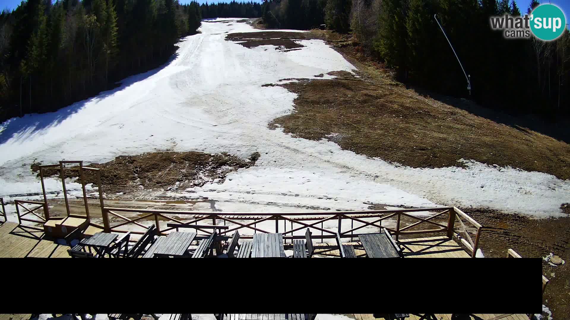 Camera en vivo Trije Kralji – Estación de esquí – Hotel Jakec