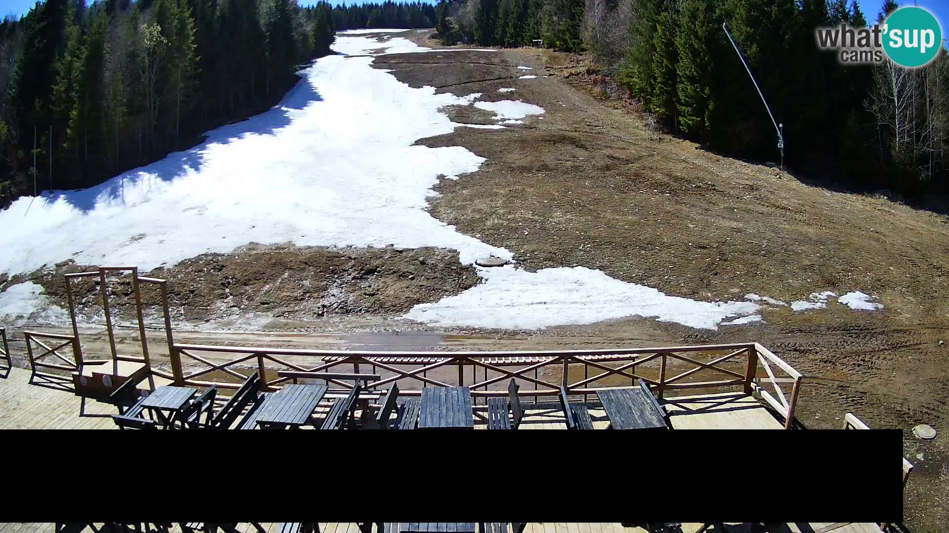 Camera en vivo Trije Kralji – Estación de esquí – Hotel Jakec