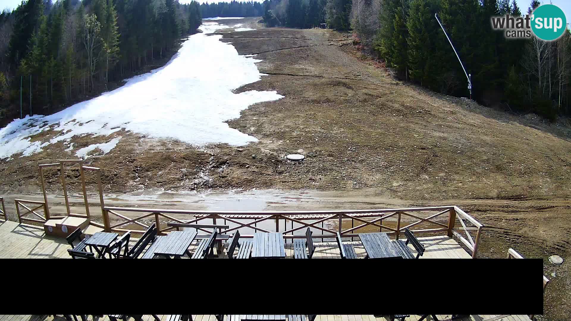 Camera en vivo Trije Kralji – Estación de esquí – Hotel Jakec