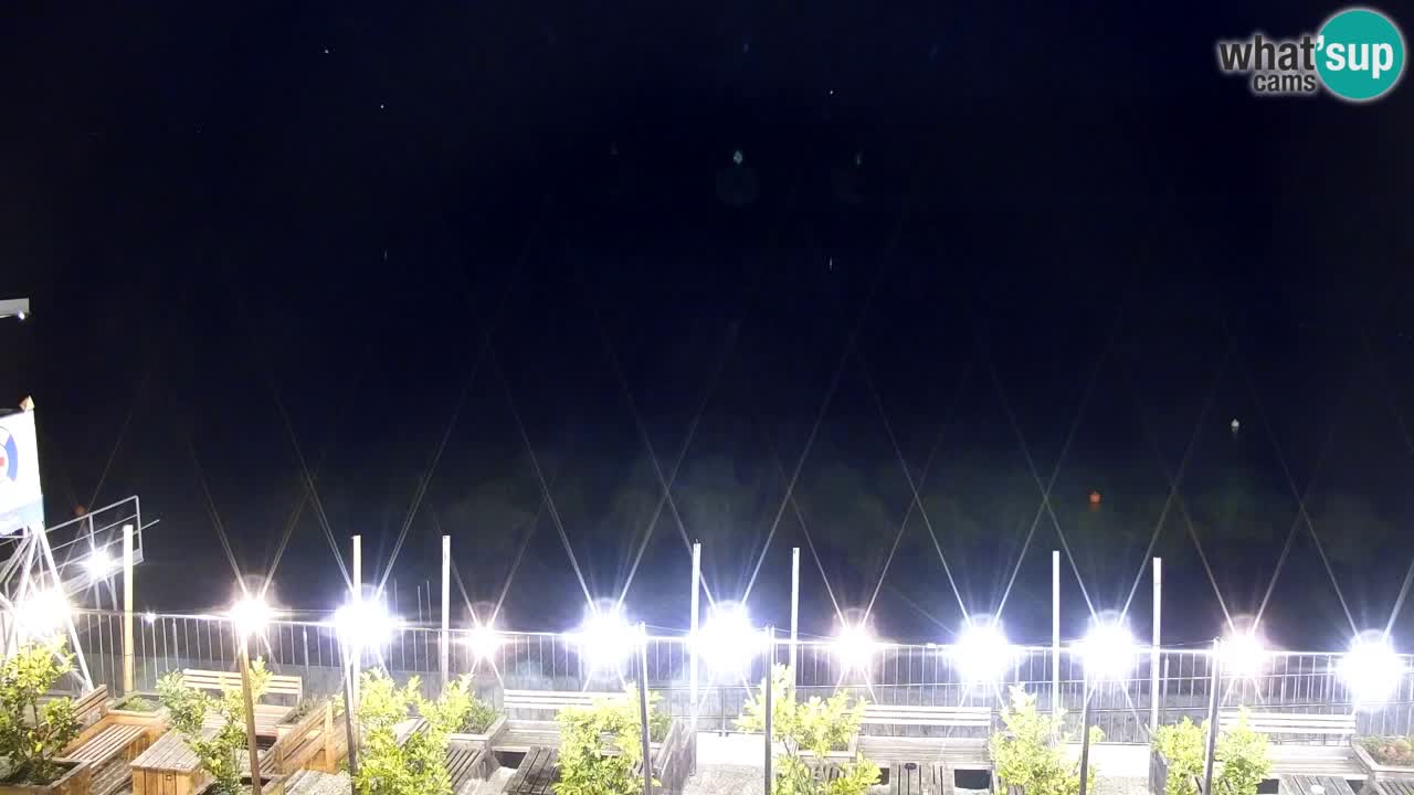 Velenje See Webcam – Live vom Velenje Strand