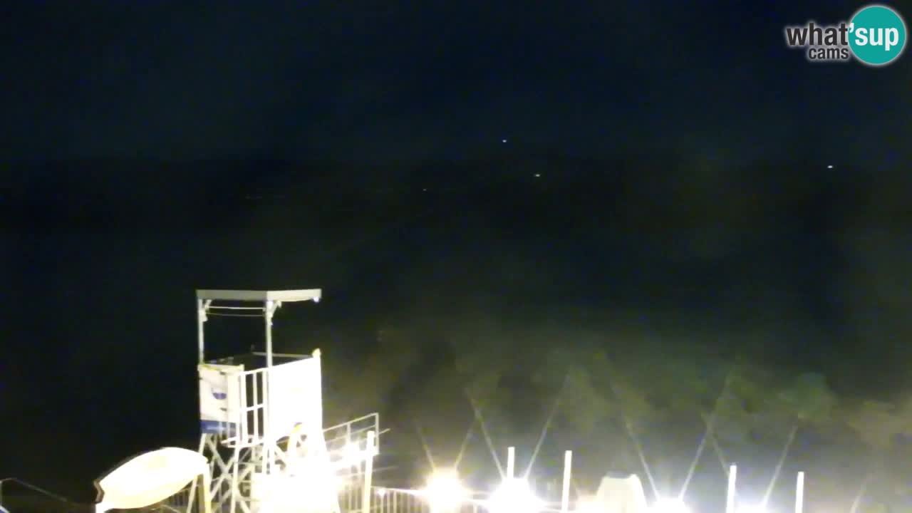 Webcam lac de Velenje – Vue en direct depuis Velenje Beach