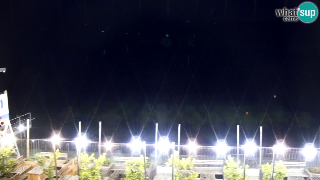 Velenje See Webcam – Live vom Velenje Strand