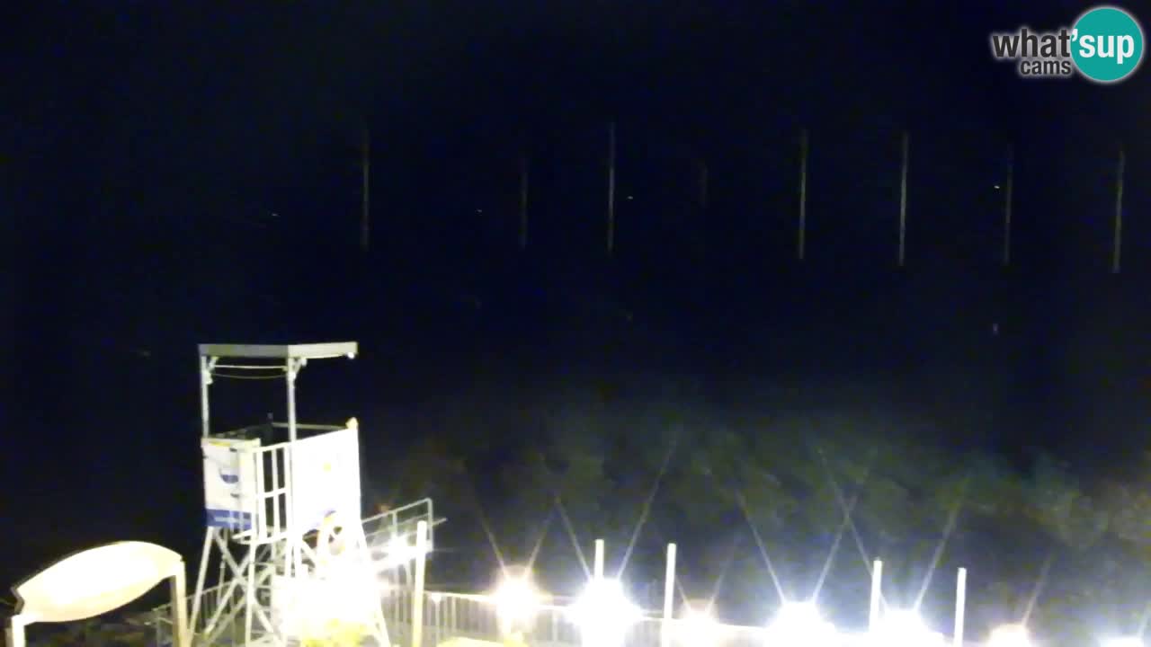 Webcam lac de Velenje – Vue en direct depuis Velenje Beach