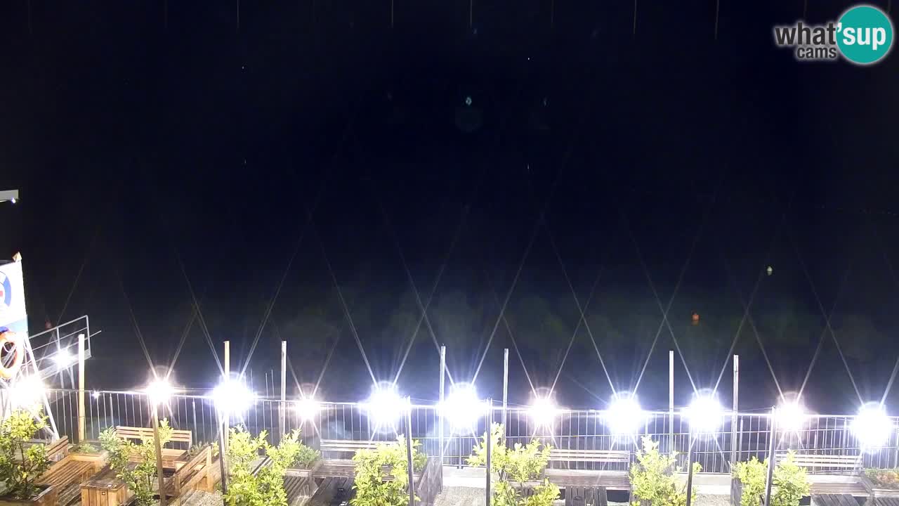 Velenje Lake Webcam – Live from Velenje Beach