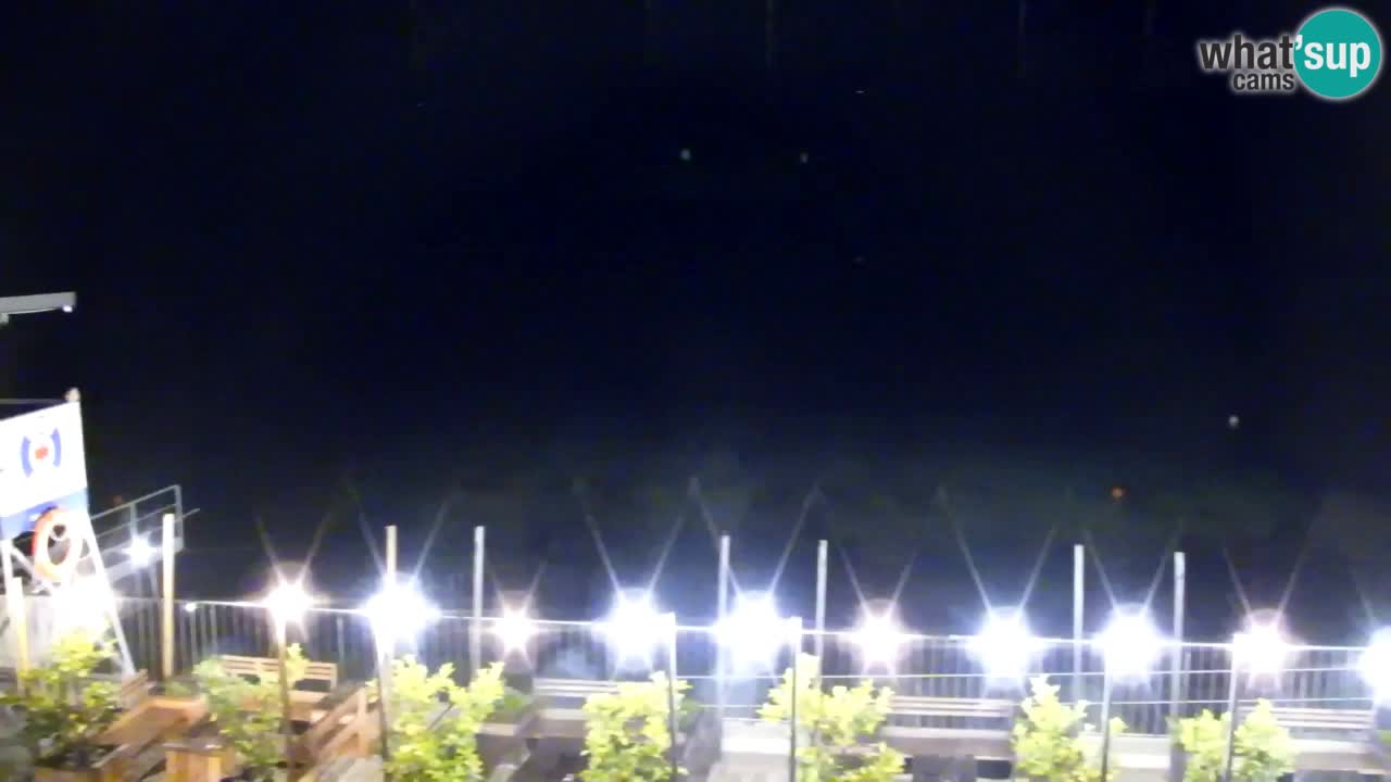 Velenje See Webcam – Live vom Velenje Strand