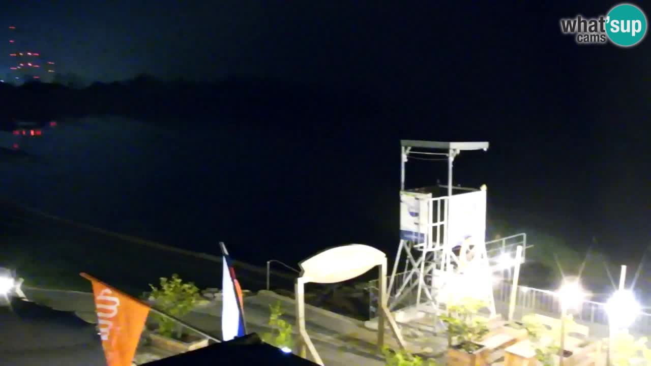 Velenje Lake Webcam – Live from Velenje Beach