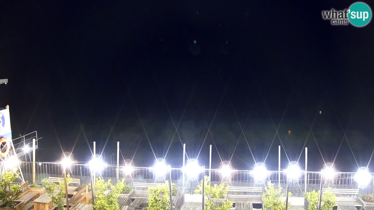 Velenje Lake Webcam – Live from Velenje Beach