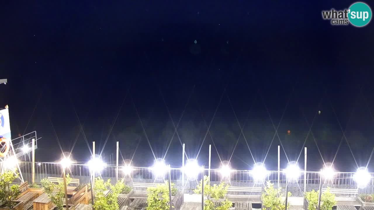 Velenje Lake Webcam – Live from Velenje Beach