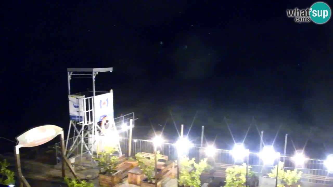 Velenje Lake Webcam – Live from Velenje Beach